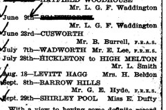 DSS Summer Programme 1945
