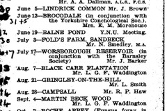 DSS Summer Programme 1948