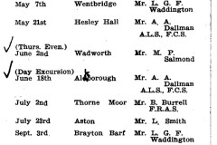 DSS-Summer-Programme-1955