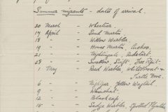 John Beetham Bird Report 1912. Contained in Minute Book 5. P. 348