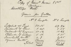 Water Report - Hexthorpe Water, Copy of Messrs. Morris & Cos. Analysis